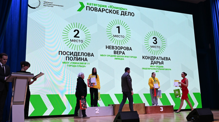 Итоги | Профессионалы | Регион 1